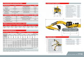 Экскаватор Sany SY335C